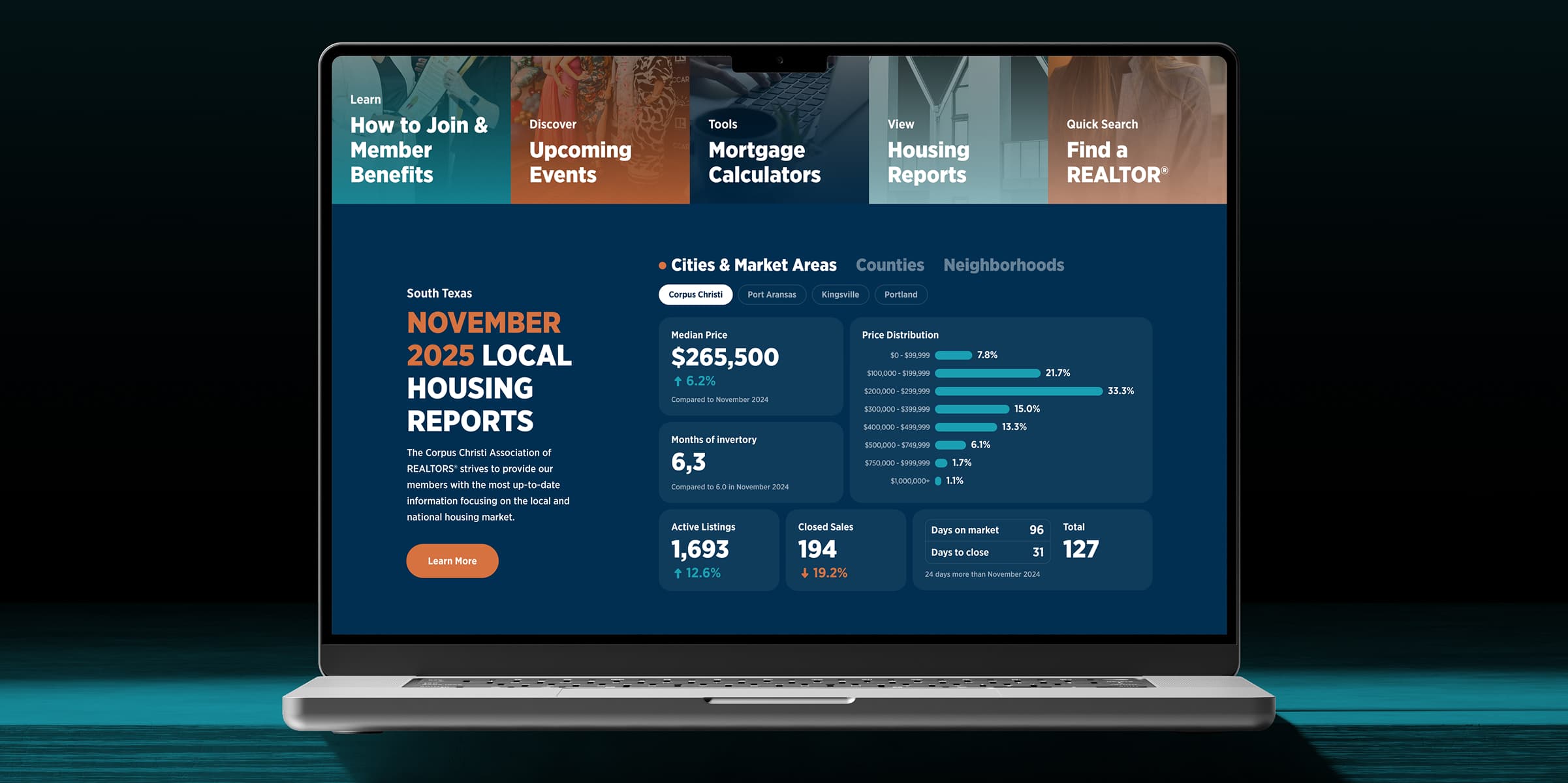 Laptop showing Coastal Bend’s local housing reports page with median price, price distribution and active listing figures by city